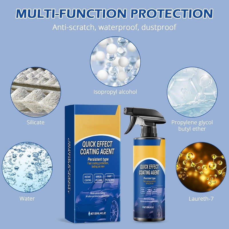 TABOUNTS 2PCS Car Coating Spray,Quick Effect Coating Agent for Car –Fast-Acting Car Coating Spray, Scratch Wax Polish & Waterless Wash,For Vehicle Exterior Care & Paint Protection(Sponge & Cloth) - Image 4